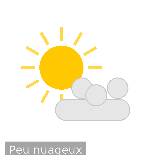 conditions actuelles